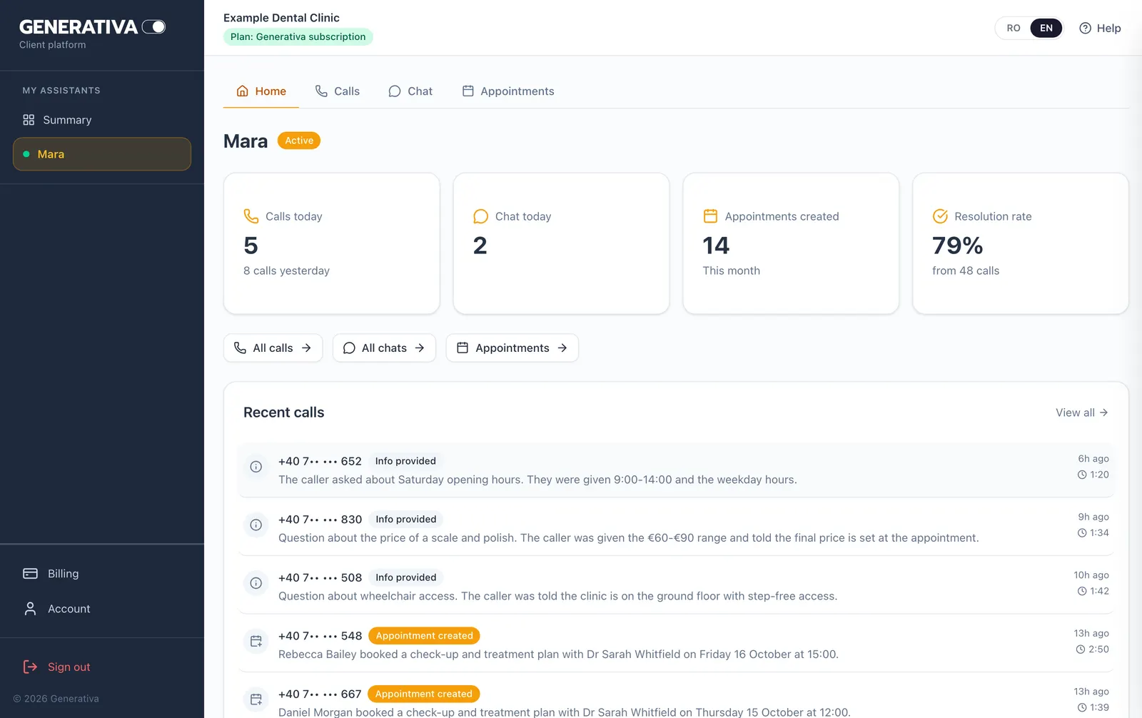 Dashboard with resolution rate and conversation volume, in the client platform