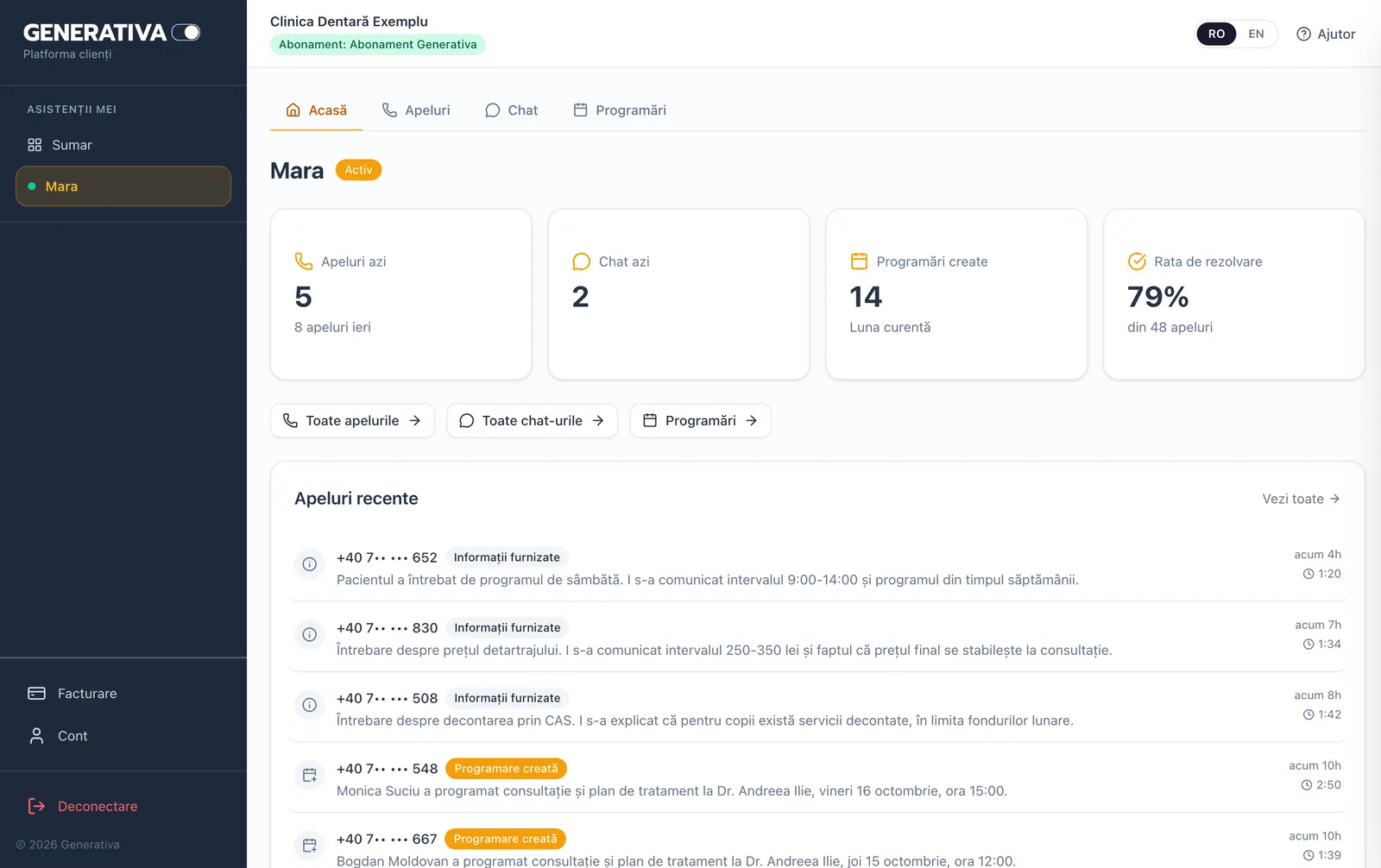 Panoul cu rata de rezolvare și volumul conversațiilor, în platforma clientului